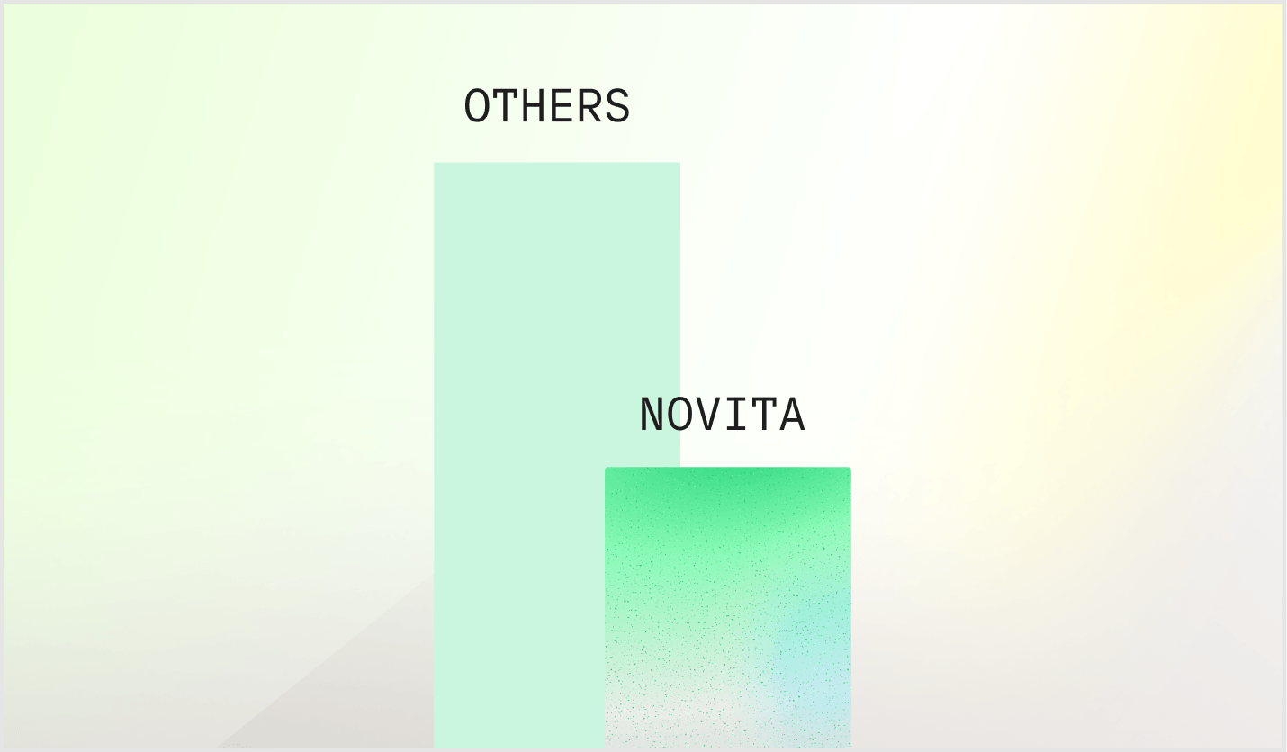 Novita AI 平台官网概览图